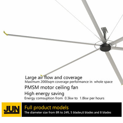 Bom preço. Ventilador industrial HVLS Solução de resfriamento potente para espaços grandes e grandes de 8 a 24 pés on-line