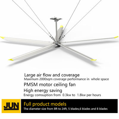 Bom preço. 380V Fornecimento de energia 5 lâminas 3,0m 10FT HVLS Industrial Ventilador de teto grande com controlador on-line
