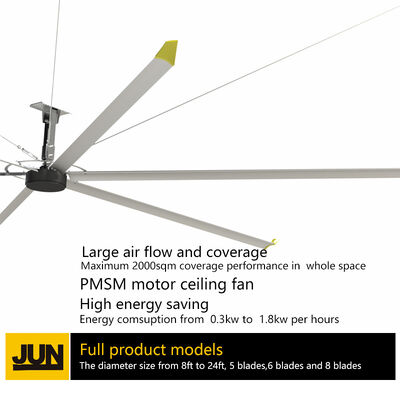 Bom preço. Motor de Ventilador PMSM Industrial DC com Proteção IP45 ou Superior, Projetado para Uso Pesado e Desempenho de Refrigeração on-line